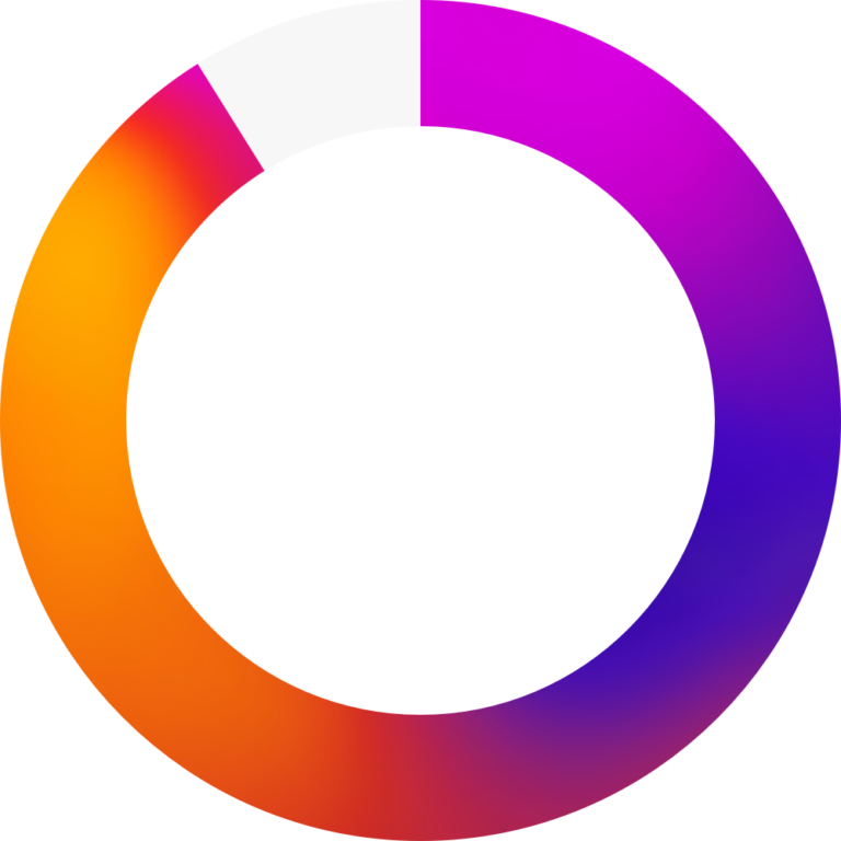 FAQ Page - Oxford air 91 per cent